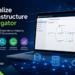 vrealize infrastructure navigator