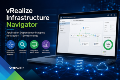 vrealize infrastructure navigator